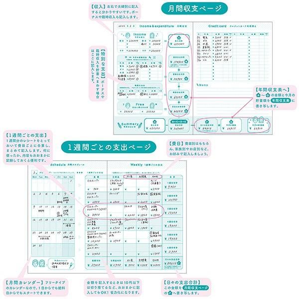 `${productStore.product.name} ${productStore.product.maker.name}の商品画像 ${idx + 1}枚目`