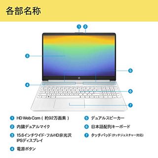 HP 15s-fq5000 6F929PA-AAAB HP（ヒューレット・パッカード）のサムネイル画像 2枚目