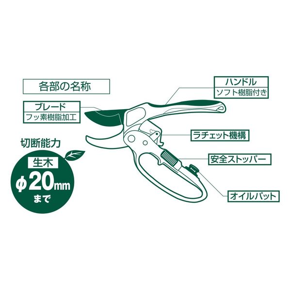 花鋏 角利産業株式会社のサムネイル画像 3枚目