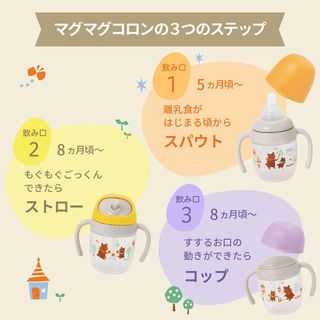 マグマグ ベビー 200ml Pigeon（ピジョン）のサムネイル画像 2枚目