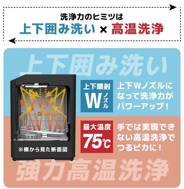 超小型の食器洗い乾燥機 ラクアmini (ラクアmini Plus (黒))  THANKOのサムネイル画像 2枚目