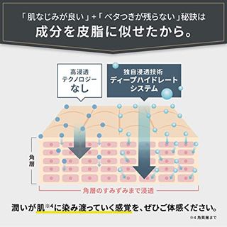 NULL メンズ フェイスローション G.Oホールディングスのサムネイル画像 4枚目