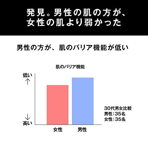 `${productStore.product.name} ${productStore.product.maker.name}の商品画像 ${idx + 1}枚目`