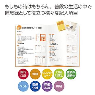 もしもの時に役立つノート コクヨ のサムネイル画像 4枚目