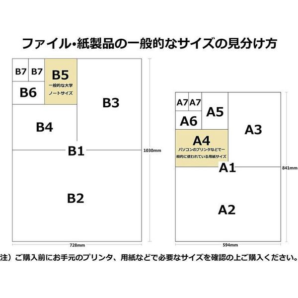 `${productStore.product.name} ${productStore.product.maker.name}の商品画像 ${idx + 1}枚目`