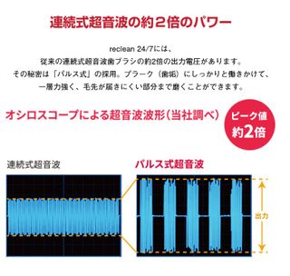 パルス式超音波歯ブラシ　reclean24/7（リクリーン トゥエンティーフォーセブン） 伊藤超短波のサムネイル画像 4枚目