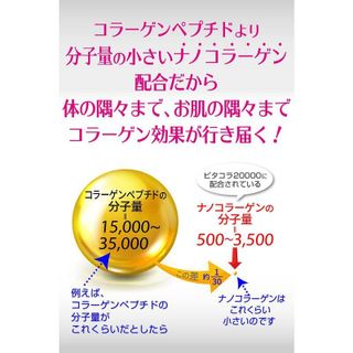 ビタコラ20000 (50ml) の画像 2枚目