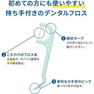 小林製薬の糸ようじの画像 3枚目