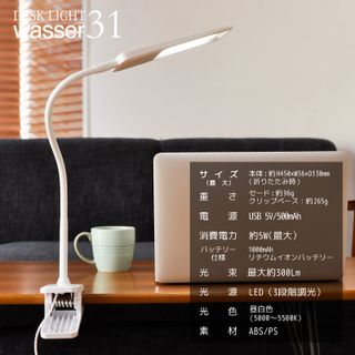 wasser 31 LED クリップライト 大河商事株式会社のサムネイル画像 2枚目