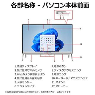 FMV ESPRIMO WF1/G3 の画像 3枚目