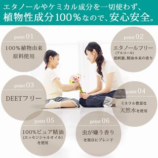 アロマスプレー Outdoor(アウトドア)の画像 3枚目