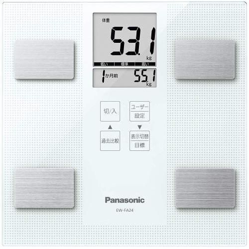 Panasonic(パナソニック)