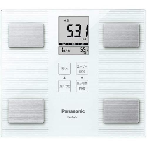 Panasonic(パナソニック)
