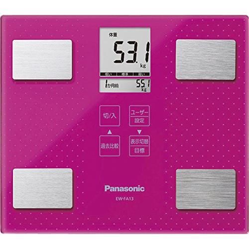 Panasonic(パナソニック)