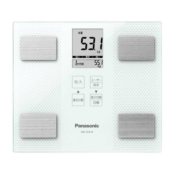 Panasonic(パナソニック)