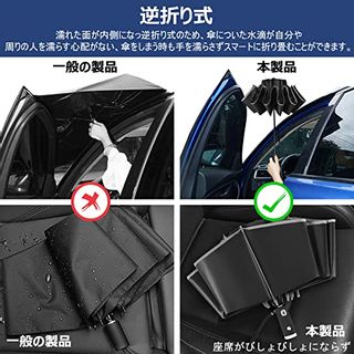  逆折り式  日傘 Vineenのサムネイル画像 4枚目