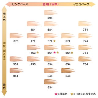 アンリミテッド ラスティング フルイドの画像 3枚目