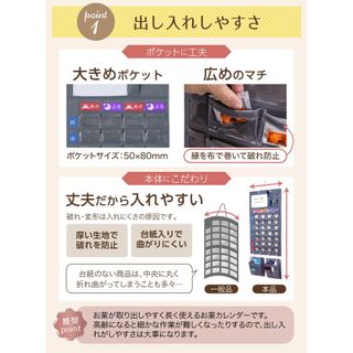 ウォールポケット お薬カレンダー ホワイトボード付の画像 3枚目