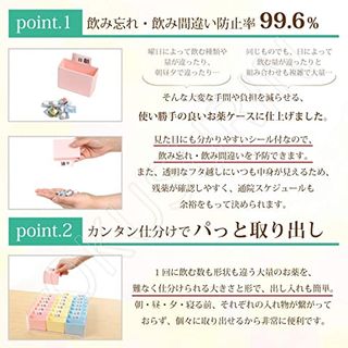 看護師が監修 日本製 薬ケース 1週間 お薬ケース お薬カレンダー 薬 仕分け ok01  OKUSURIN（オクスリン）のサムネイル画像 4枚目