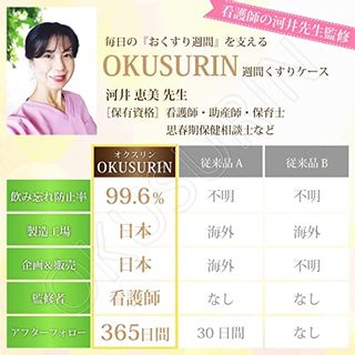 看護師が監修 日本製 薬ケース 1週間 お薬ケース お薬カレンダー 薬 仕分け ok01  OKUSURIN（オクスリン）のサムネイル画像 2枚目