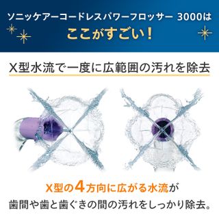 ソニッケアーコードレスパワーフロッサー 3000​の画像 3枚目