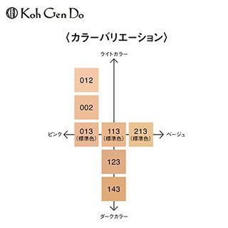 アクアファンデーション Koh Gen Do（江原道）のサムネイル画像 2枚目