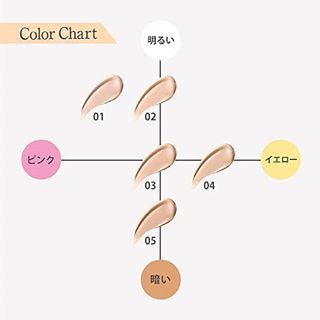 キス マットシフォン UVリキッドファンデ kiss（キス）のサムネイル画像 3枚目