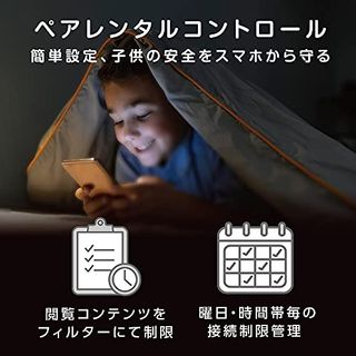 RT-AX88U ASUS(エイスース)のサムネイル画像 3枚目