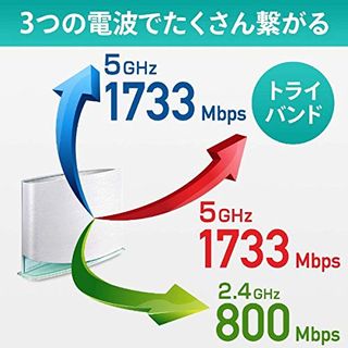  IO DATA WN-TX4266GRの画像 2枚目