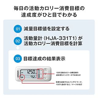 HJA-331T カロリスキャン オムロンのサムネイル画像 3枚目