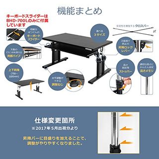 ローデスク　BHD-1200Lの画像 2枚目