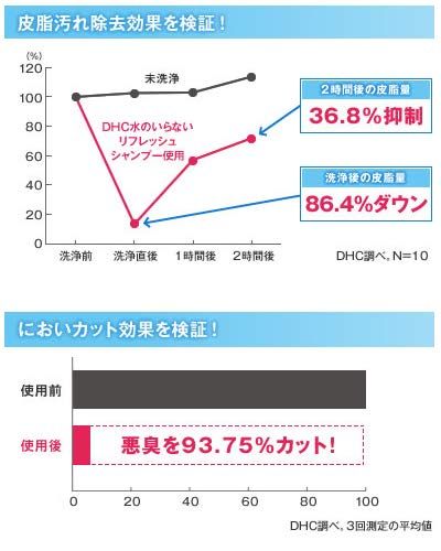 `${productStore.product.name} ${productStore.product.maker.name}の商品画像 ${idx + 1}枚目`