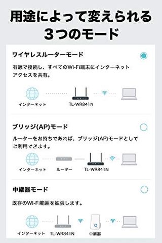 300Mbps 無線LANルーター TL-WR841N TP-Linkのサムネイル画像 4枚目