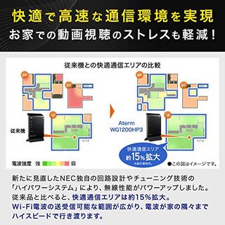 NEC 無線LAN WiFi ルーター ‎‎PA-WG1200HP3 NEC（エヌイーシー）のサムネイル画像 4枚目