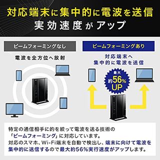 NEC 無線LAN WiFi ルーター Wi-Fi5 (11ac) PA-WG2600HSの画像 3枚目