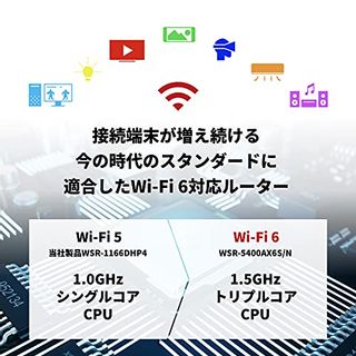 バッファロー WSR-5400AX6S-MB 無線ルーター  BUFFALOのサムネイル画像 3枚目