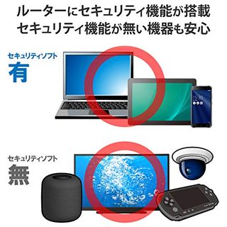 エレコム WiFi ルーター 無線LAN 11ac WRC-2533GSTA エレコムのサムネイル画像 4枚目