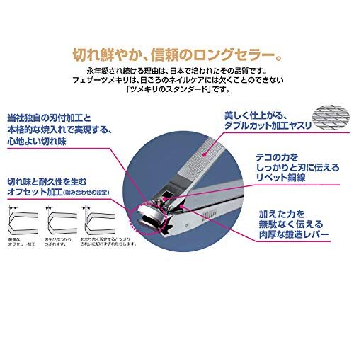 爪切り (Mサイズ) フェザー安全剃刀のサムネイル画像 3枚目