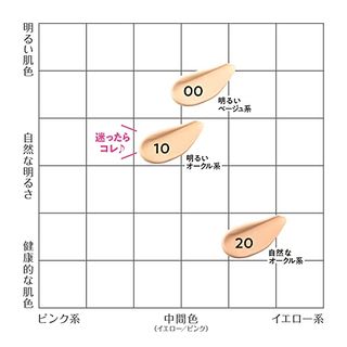 クッションファンデーションの画像 3枚目