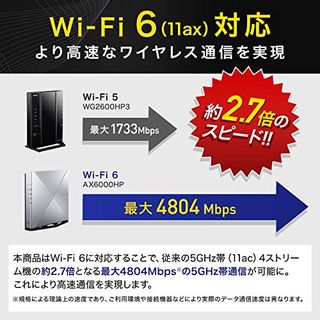 Aterm WX6000HP NEC（エヌイーシー）のサムネイル画像 3枚目