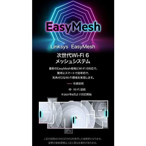E8450デュアルバンドWiFi 6 EasyMeshルーター Linksys（リンクシス）のサムネイル画像 3枚目