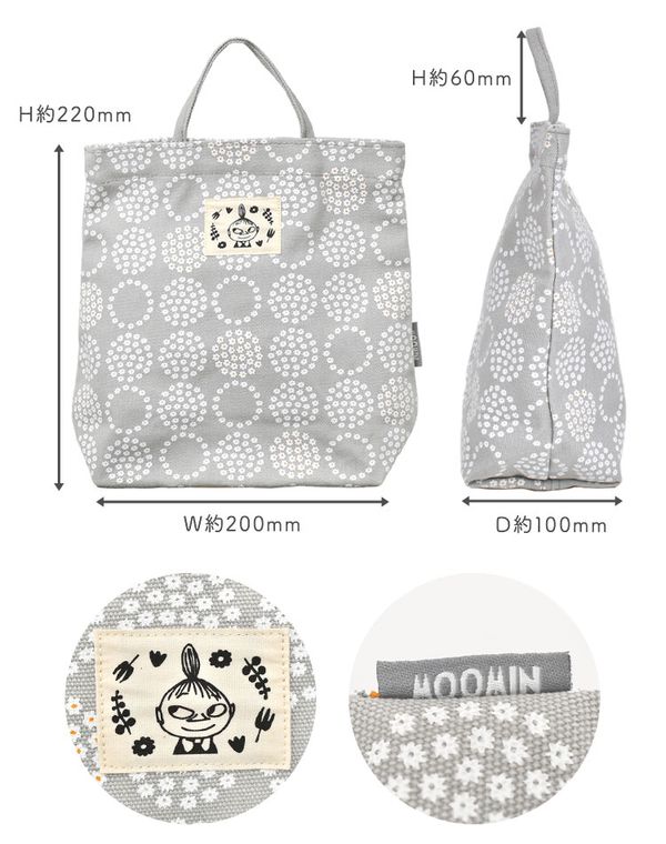 `${productStore.product.name} ${productStore.product.maker.name}の商品画像 ${idx + 1}枚目`