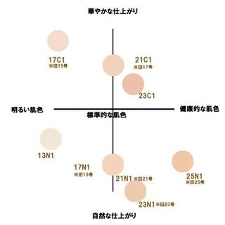 HERA ブラッククッション AMORE PACIFICのサムネイル画像 2枚目