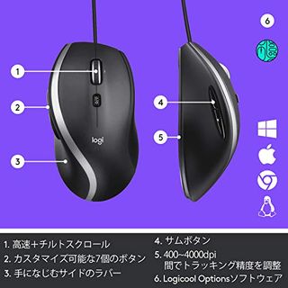 M500sの画像 2枚目