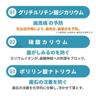 ラクレッシュ EX薬用液体ハミガキ  280mL の画像 3枚目