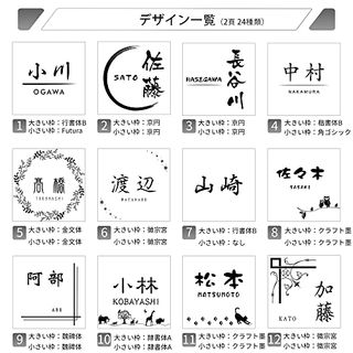 透明アクリルガラス 表札の画像 3枚目