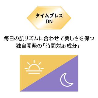 プリマモイスト ナイトクリーム Attenir（アテニア）のサムネイル画像 4枚目