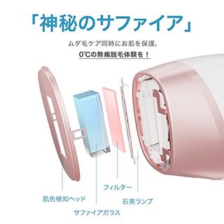 サファイア冷感脱毛器 Sarlisi（サーリシ）のサムネイル画像 3枚目