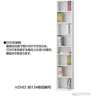 CD・DVDラック　メイト(1830WH) ニトリのサムネイル画像 3枚目