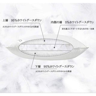 羽毛枕　３層充填95%ホワイトグースダウンの画像 3枚目